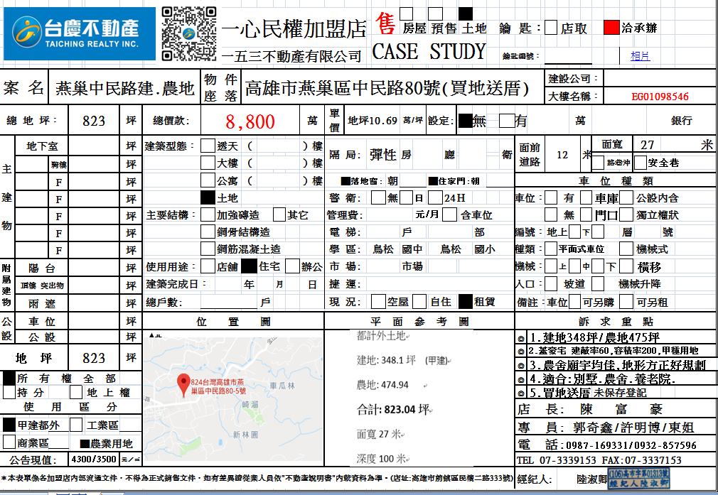 高雄 燕巢 中民路 建.農地