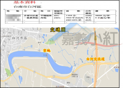 空拍環景..台南市白河區甲種建築用地**出售建地-53**