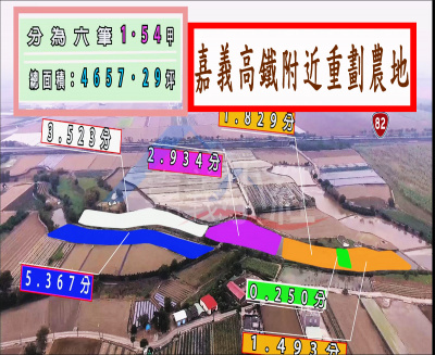 空拍環景..嘉義縣鹿草鄉近高鐵交流道附近農地**出售農地-1135**