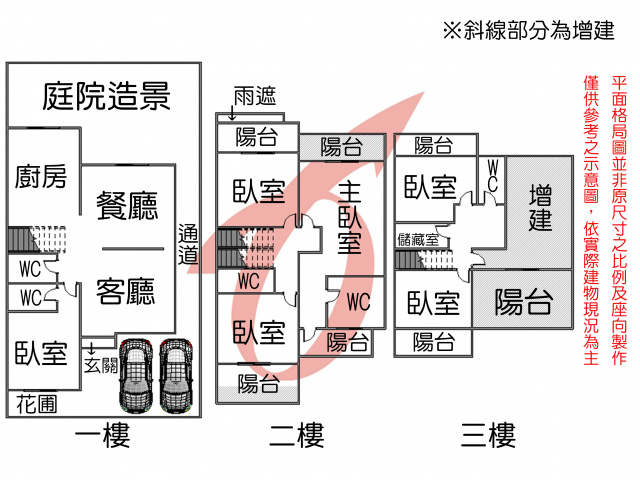 力漢耕讀 水陌間 養生集村農舍