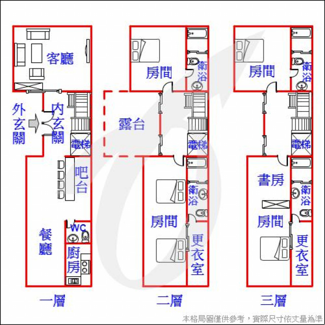 宜蘭農舍 壯圍鄉縣民大道電梯庭園農舍 緊鄰國道五號 壯圍市區 批發果菜市場