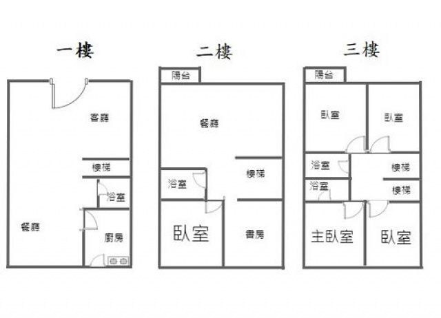 合法農舍別墅農莊*-*三灣農舍出售
