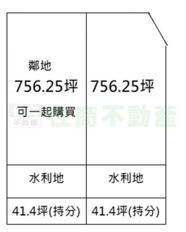 旗山臨路方正農地